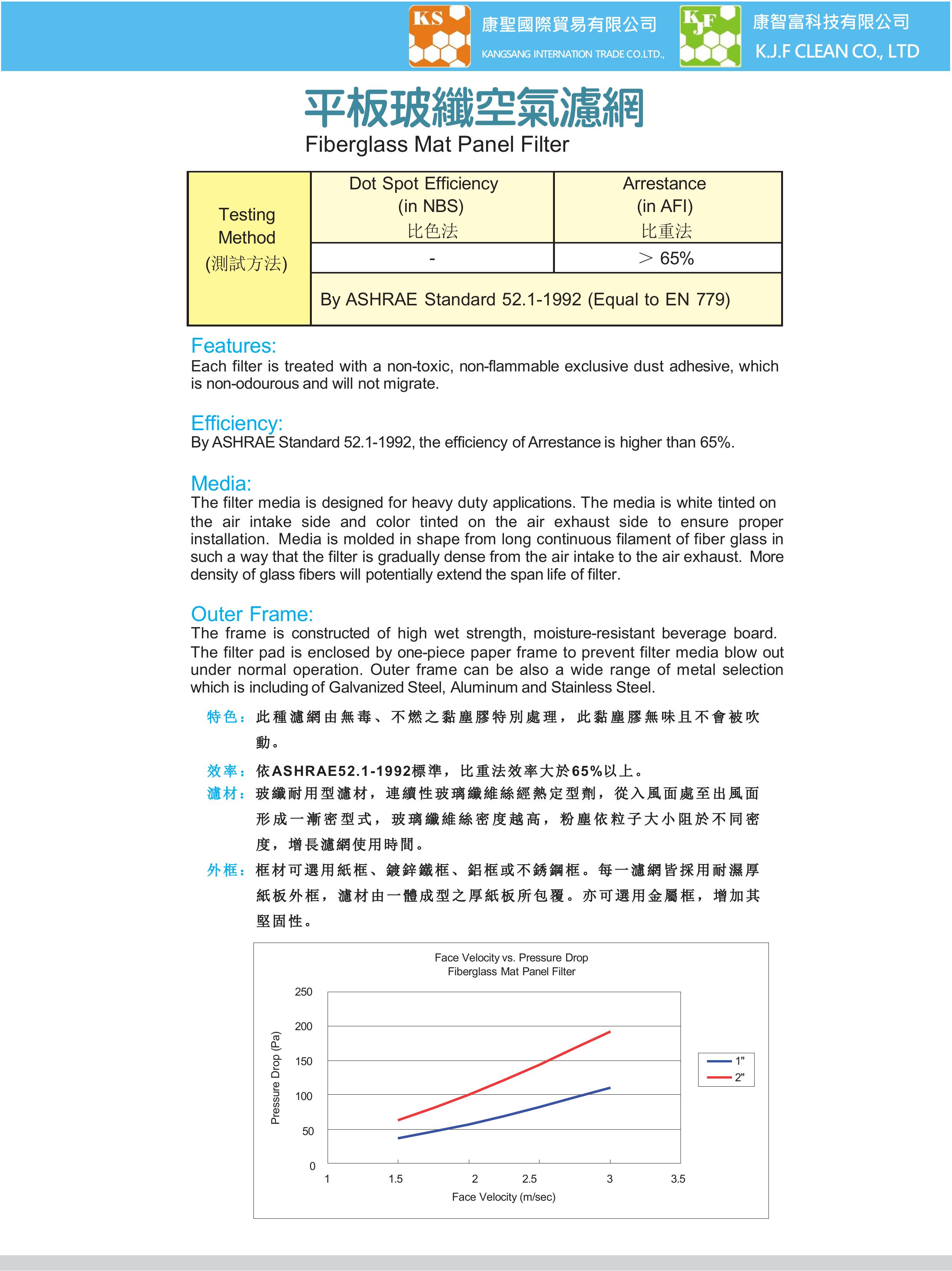 平板玻纖空氣濾網