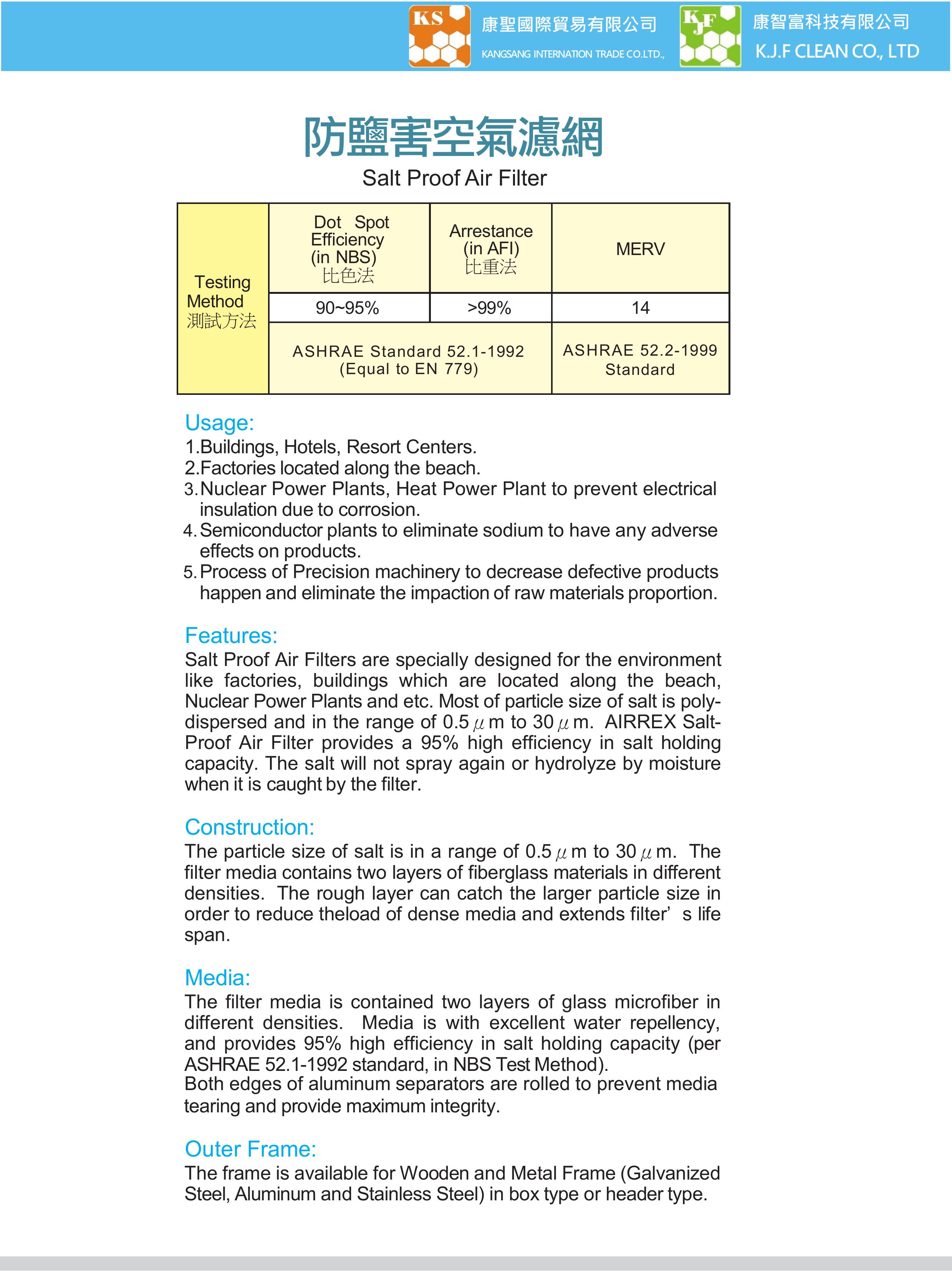 防鹽害空氣濾網