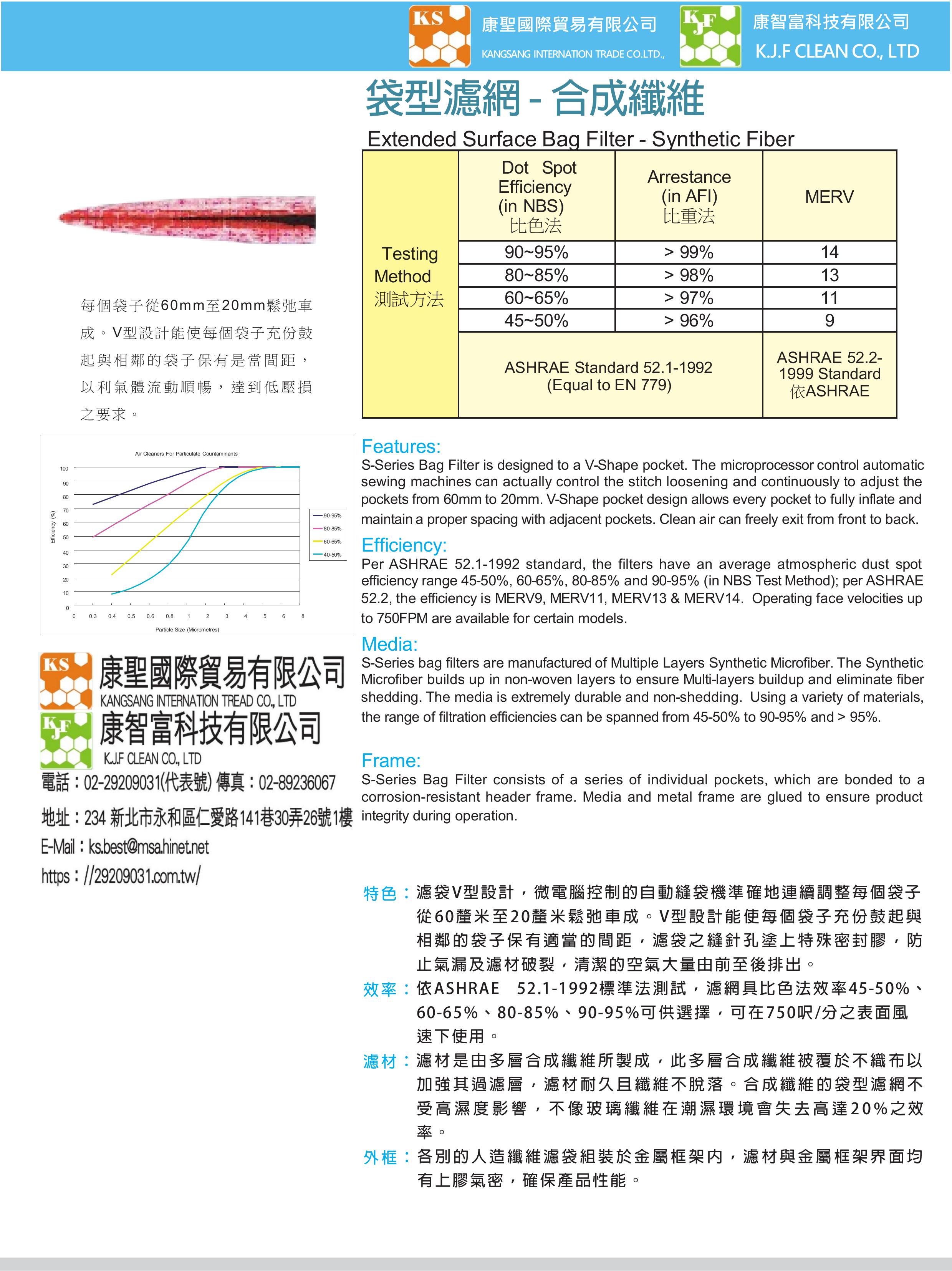 袋型濾網-合成纖維