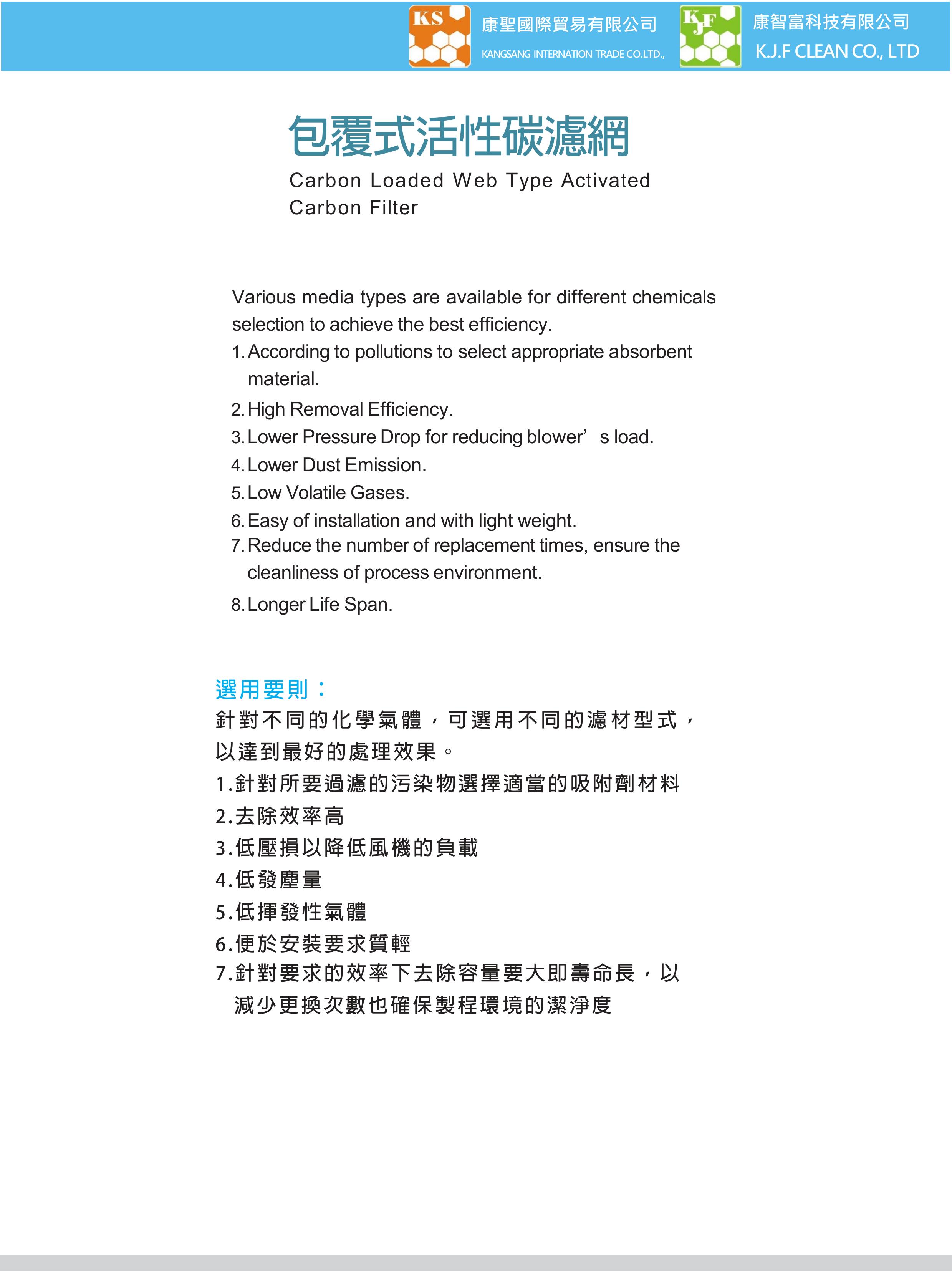 包覆式活性碳濾網