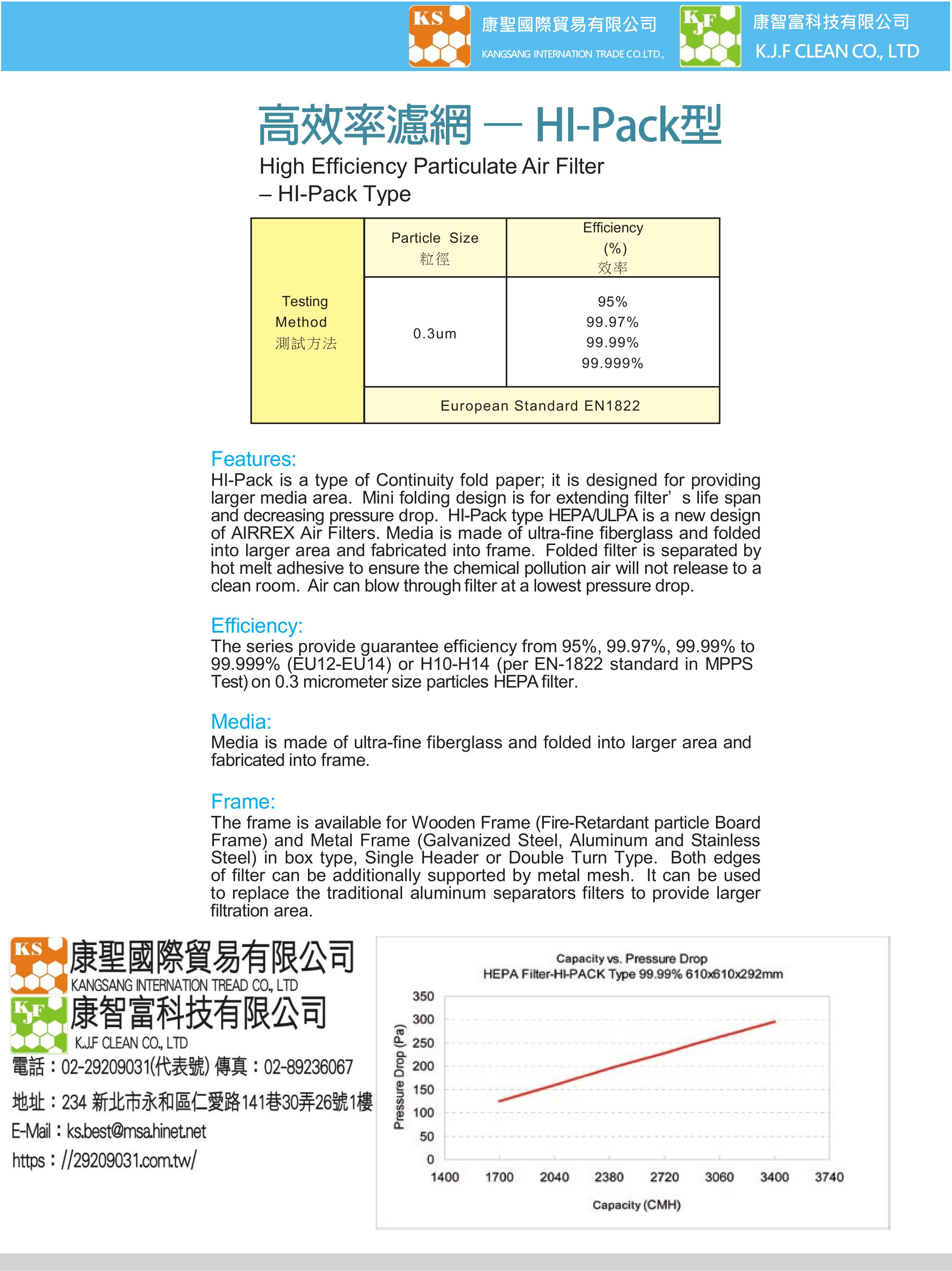 高效率濾網–HI-PACK型
