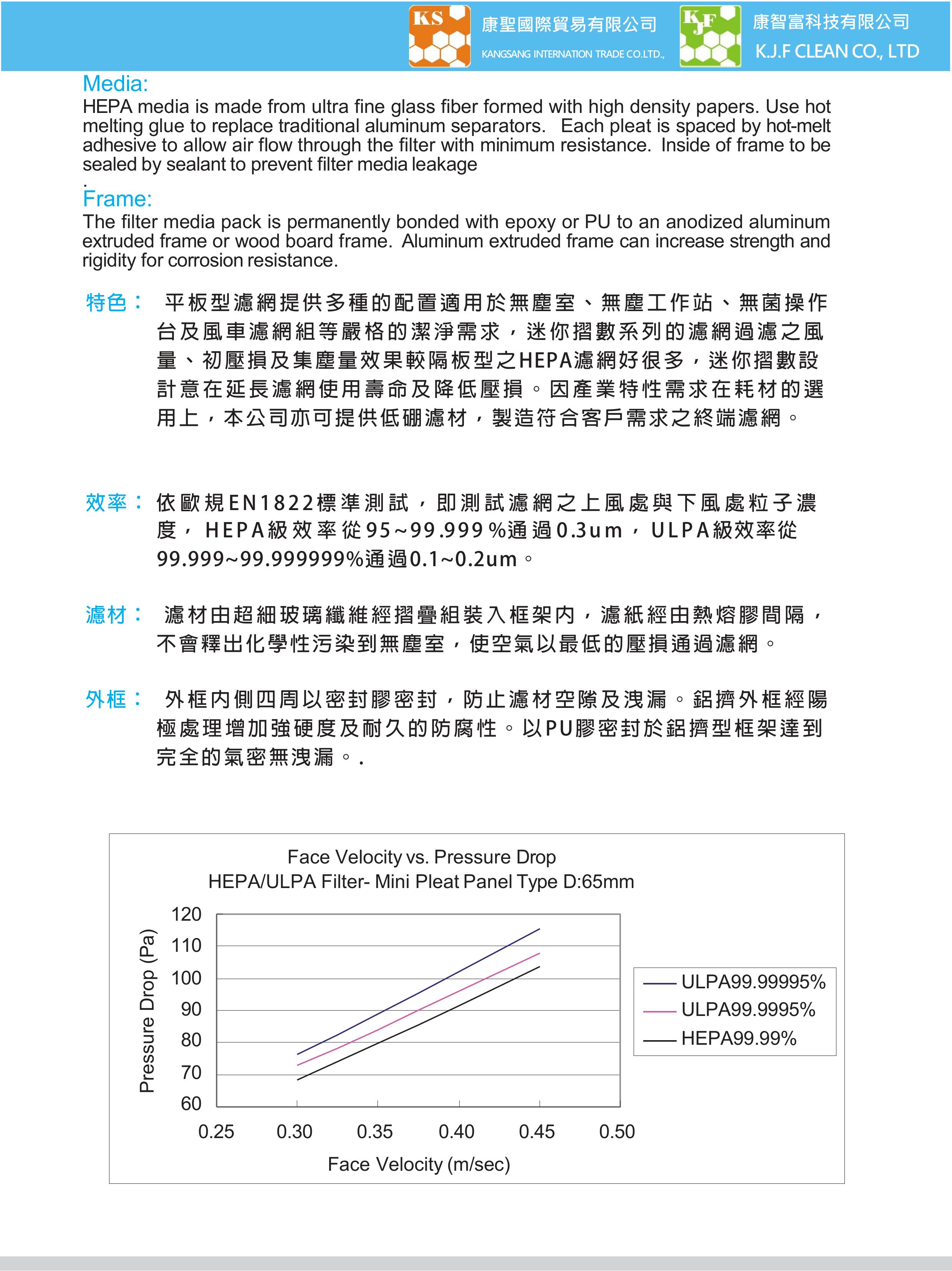 高效率濾網–平板型HEPA /ULPA 高效率濾網–平板型HEPA /ULPA