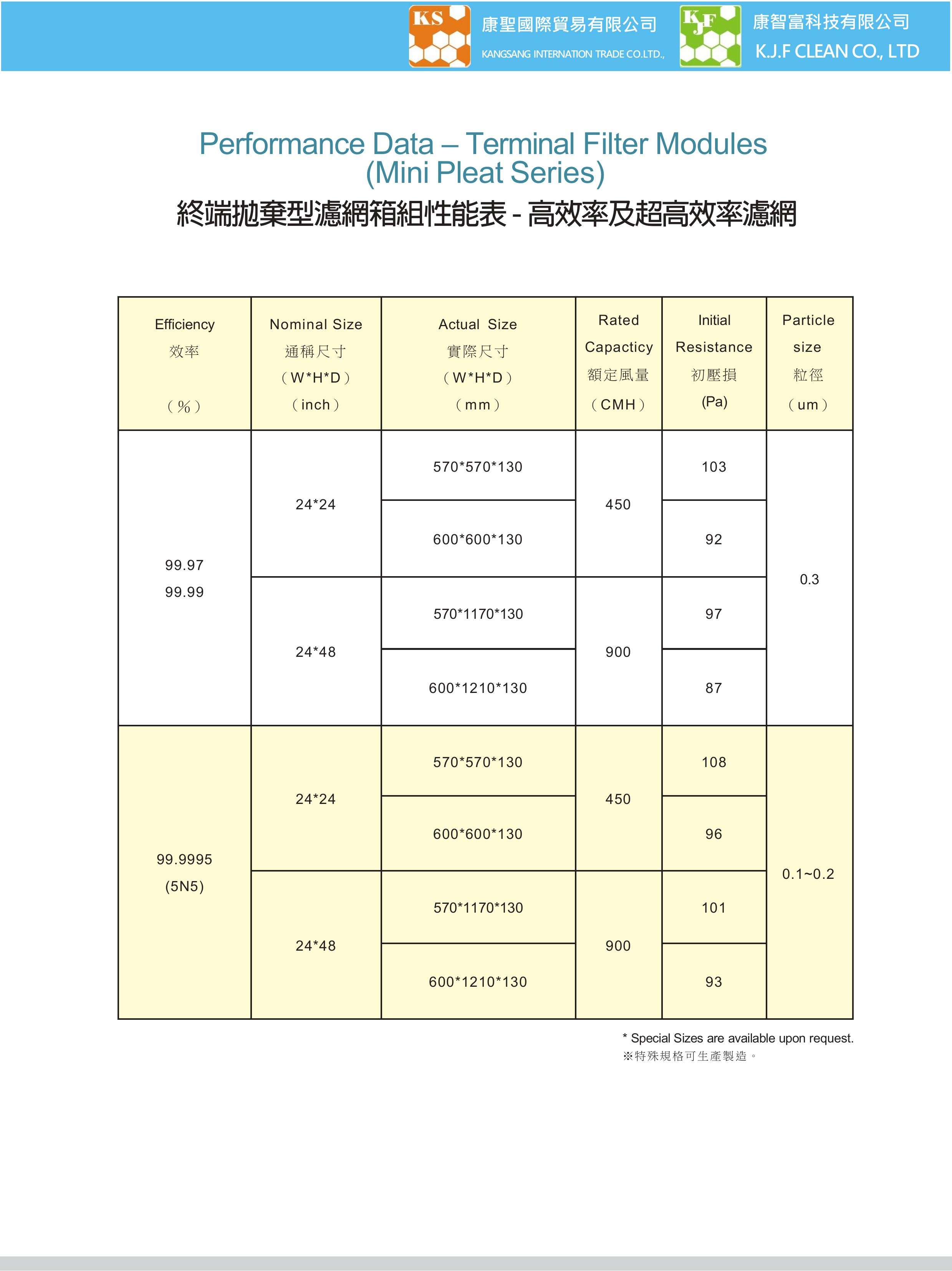 終端拋棄型濾網箱組 終端拋棄型濾網箱組