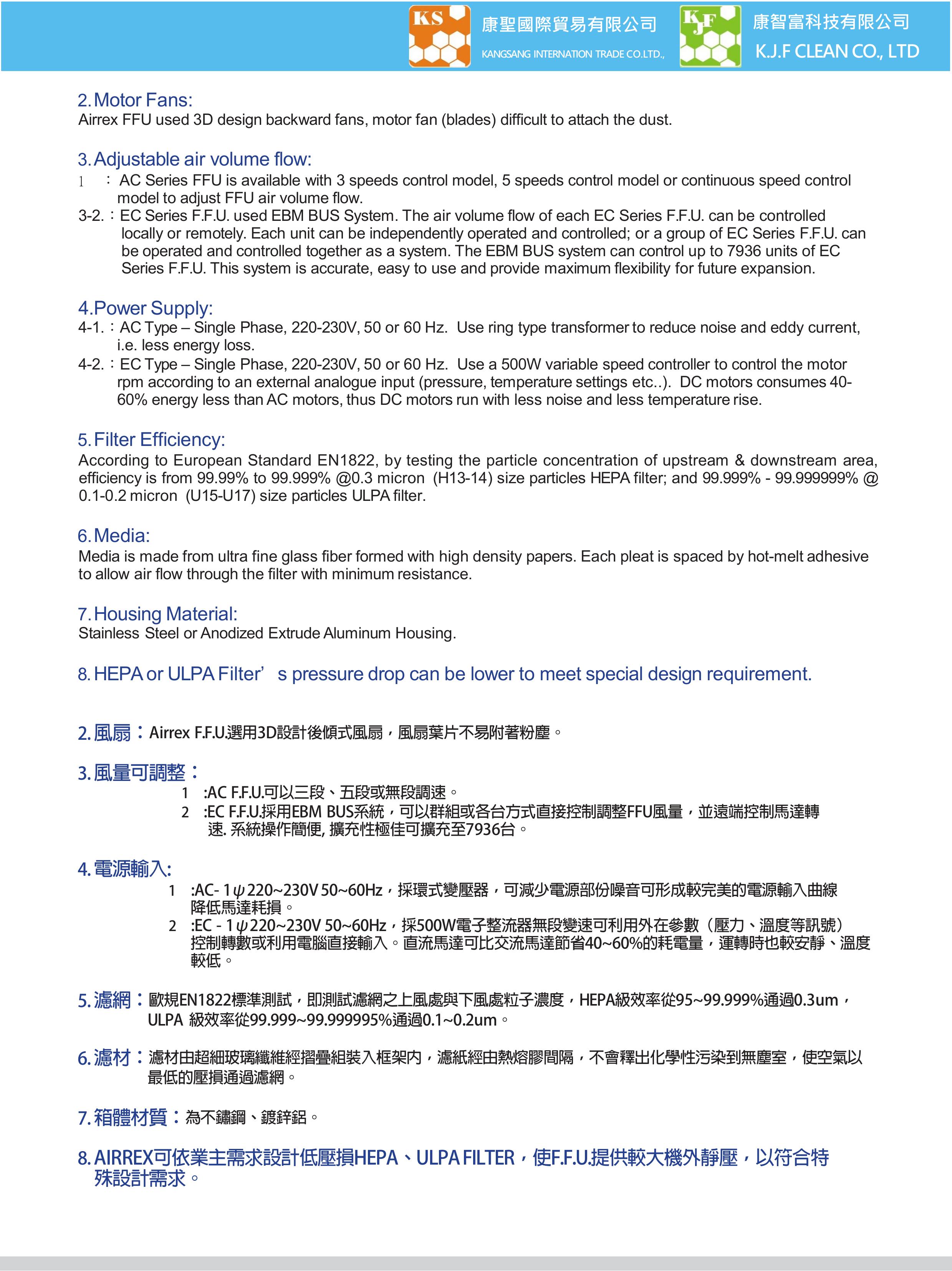 風車濾網箱組 風車濾網箱組