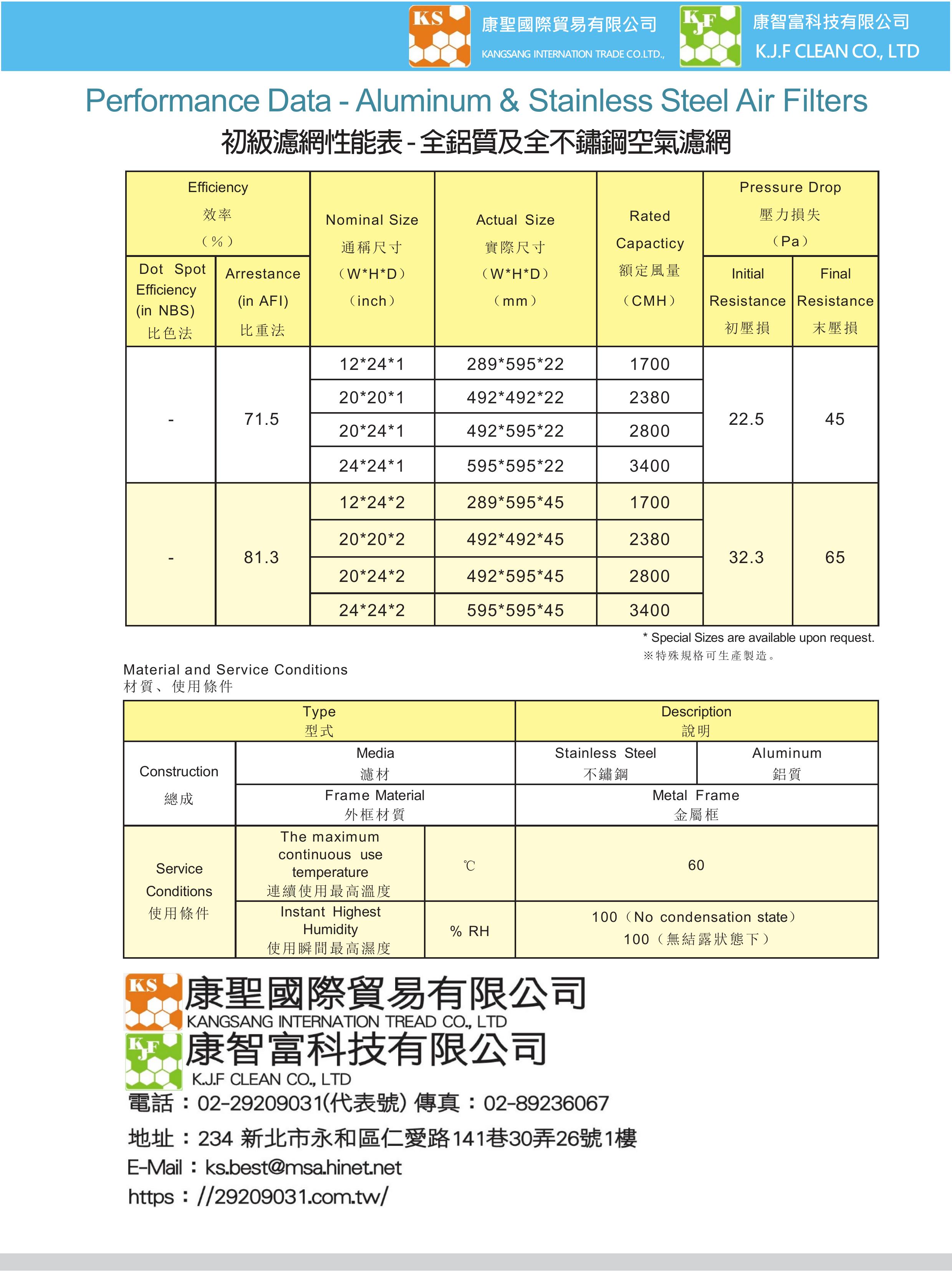 全鋁質及全不銹鋼空氣濾網 全鋁質及全不銹鋼空氣濾網